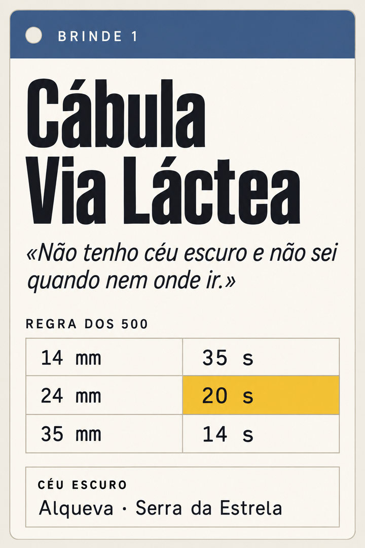 Brinde 1: Cábula Via Láctea – regra dos 500 por objetiva, época da Via Láctea, plano da noite e locais de céu escuro em Portugal (Alqueva, Serra da Estrela)