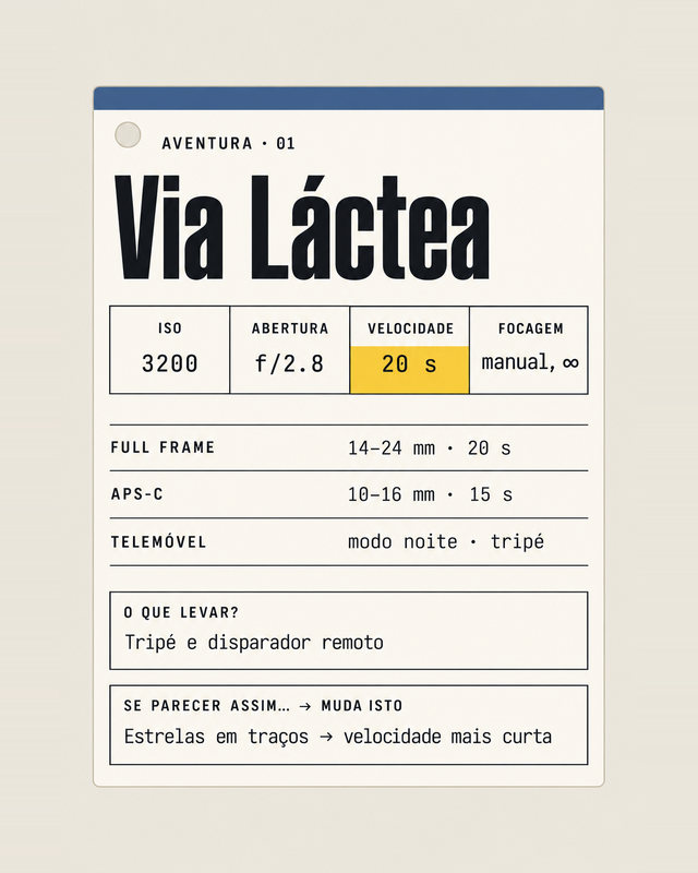 Aventura 01, Via Láctea: quatro números e três colunas