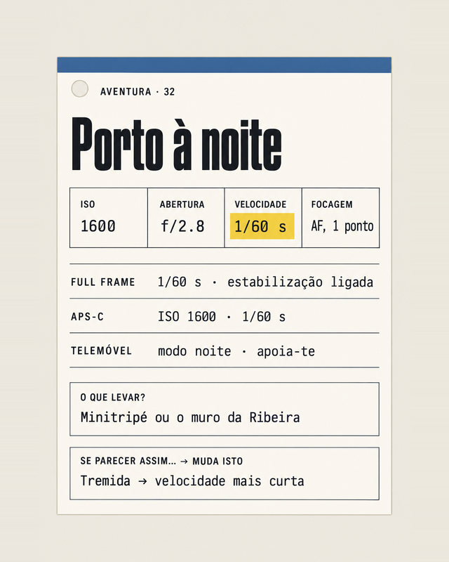 Aventura 32, Porto à noite