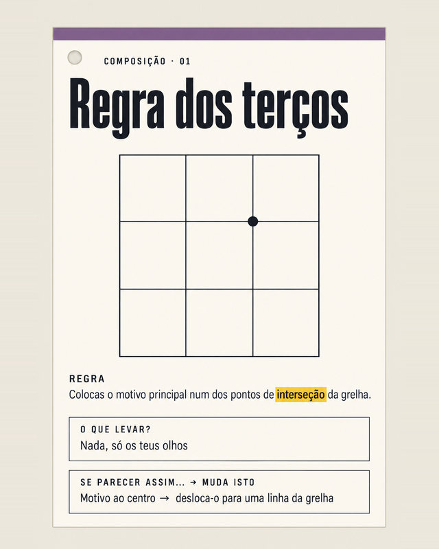Composição, regra dos terços
